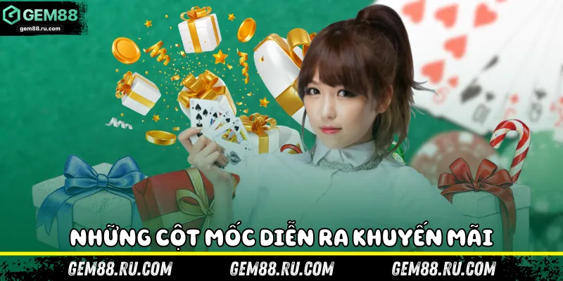 Những cột mốc diễn ra khuyến mãi